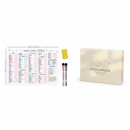Chart with packaging